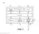 Fig. 04 - Systems and methods for reusing generic tokens using Bluetooth® low energy (BLE) beacons
