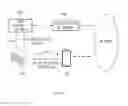 Fig. 05 - METHOD FOR CONNECTING WIRELESS TERMINAL TO VEHICLE
