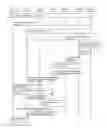 Fig. 01 - METHOD FOR ESTABLISHING A DIRECT COMMUNICATION, AND BASE STATIONS, A GATEWAY AND A DEVICE THEREFOR