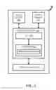 Fig. 04 - Method and apparatus for performing a random access (RA) procedure for device to-device (D2D) service in a wireless communication system
