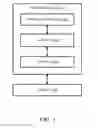 Fig. 05 - Method and apparatus for performing a random access (RA) procedure for device to-device (D2D) service in a wireless communication system