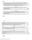 Fig. 03 - Method and apparatus for radio resource aggregation in multi-carrier telecommunication networks