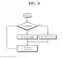 Fig. 08 - Apparatus and method for treating substrate