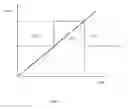 Fig. 02 - HEATING APPLIANCE