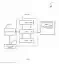 Fig. 03 - System and method for intelligent lighting systems