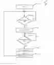 Fig. 04 - System and method for intelligent lighting systems