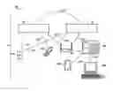 Fig. 01 - System for and method of commissioning lighting devices