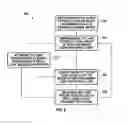 Fig. 05 - System for and method of commissioning lighting devices