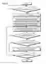 Fig. 11 - Exposure management system