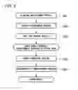 Fig. 04 - Substrate for power modules, substrate with heat sink for power modules, and power module