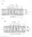 Fig. 02 - CHIP EMBEDDED SUBSTRATE AND METHOD OF MANUFACTURING THE SAME