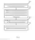 Fig. 06 - Wearable device and method for manufacturing the same