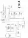 Fig. 04 - AEROPONIC GROWTH SYSTEM WIRELESS CONTROL SYSTEM AND METHODS OF USING