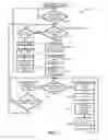 Fig. 08 - Method and Apparatus for Determining a Location of an Animal in an Animal Control System