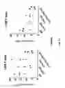 Fig. 25 - Genetically modified T cell receptor mice
