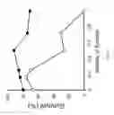 Fig. 08 - METHODS AND DEVICES FOR ACHIEVING HIGH SURVIVALS OF LIVING CELLS AFTER FREEZING OR VITRIFICATION