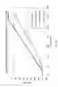 Fig. 11 - METHODS AND DEVICES FOR ACHIEVING HIGH SURVIVALS OF LIVING CELLS AFTER FREEZING OR VITRIFICATION