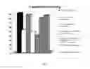 Fig. 03 - NOVEL PROCESS FOR ENZYMATIC ACRYLAMIDE REDUCTION IN FOOD PRODUCTS