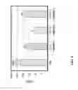 Fig. 09 - Method for sanitizing fresh produce