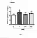 Fig. 08 - PRETERM INFANT NUTRITIONAL COMPOSITIONS CONTAINING BETA-HYDROXY-BETA-METHYLBUTYRIC ACID