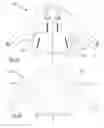 Fig. 05 - Light Emitting Garment