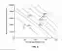 Fig. 05 - Methodology for assessing the biomechanical performance of helmets
