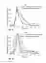 Fig. 13 - Methodology for assessing the biomechanical performance of helmets