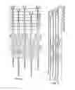 Fig. 04 - Support rack and methods of making and use