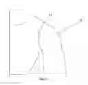 Fig. 02 - Magnetically coupling manikin joints