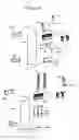 Fig. 05 - Adjustable outfit hanger