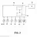 Fig. 03 - Dishwasher with air system