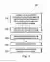 Fig. 06 - Increased depth of field microscope and associated devices, systems, and methods