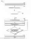 Fig. 01 - Method and apparatus for managing blinking