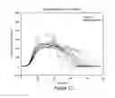 Fig. 14 - Automated analysis system for the detection and screening of neurological disorders and defects