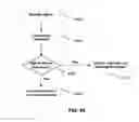 Fig. 59 - Insert imaging device for surgical procedures