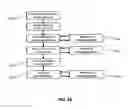 Fig. 83 - Insert imaging device for surgical procedures
