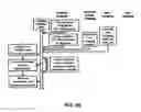 Fig. 87 - Insert imaging device for surgical procedures