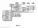 Fig. 90 - Insert imaging device for surgical procedures
