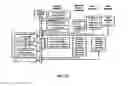 Fig. 91 - Insert imaging device for surgical procedures