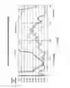 Fig. 36 - NONINVASIVE METHOD OF MEASURING CARDIOVASCULAR PARAMETERS, MODELLING THE PERIPHERAL VASCULAR LOOP, ANALYZING VASCULAR STATUS, AND IMPROVING CARDIOVASCULAR DISEASE DIAGNOSIS