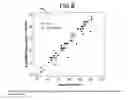 Fig. 13 - DEVICE AND METHOD HAVING AUTOMATIC USER-RESPONSIVE AND USER-SPECIFIC PHYSIOLOGICAL-METER PLATFORM