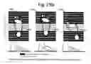 Fig. 28 - DEVICE AND METHOD HAVING AUTOMATIC USER-RESPONSIVE AND USER-SPECIFIC PHYSIOLOGICAL-METER PLATFORM
