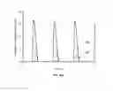 Fig. 19 - Apparatus, system and methods for measuring a blood pressure gradient