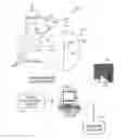 Fig. 01 - System and method to define drivers of sources associated with biological rhythm disorders