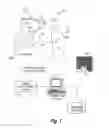 Fig. 02 - System and method to define drivers of sources associated with biological rhythm disorders