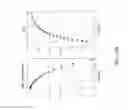 Fig. 25 - Detecting fiducial points in physiological signals