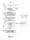 Fig. 05 - Rhythm discriminator with immunity to body posture