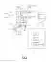 Fig. 04 - Method for measuring the displacements of a vertebral column