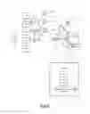 Fig. 05 - Method for measuring the displacements of a vertebral column