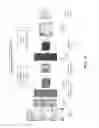 Fig. 07 - Multispectral medical imaging devices and methods thereof